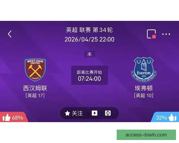 英超比赛高清直播观看平台推荐与最新赛程指南